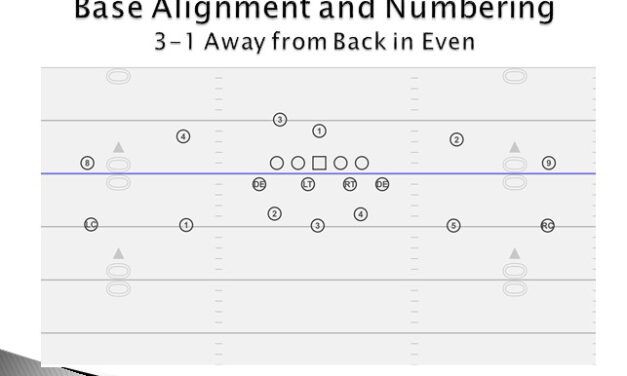 Attaining Numbers to Defend Power Read/Stretch Read