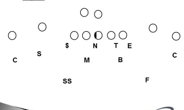 Creating Disruption with Your Even Front DEs with the Bend, Squeeze or Jet
