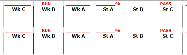 Developing a Defensive Game Plan