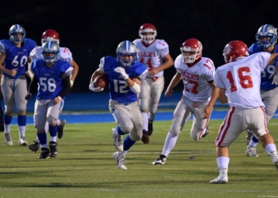 6 Non-Negotiables in Building a Program