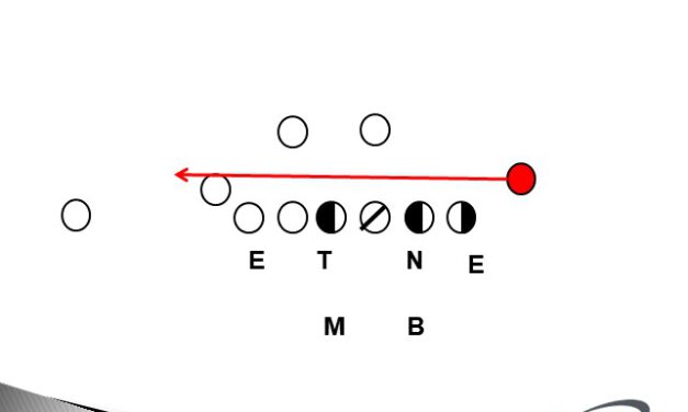 Multiple Variations in Getting Play Makers the Ball