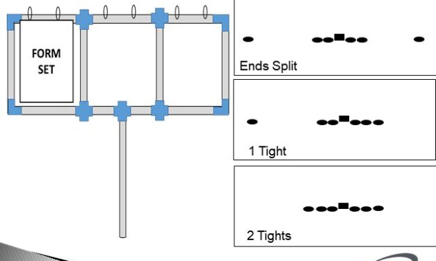 Implementing Multiple Card Systems for Tempo Offenses