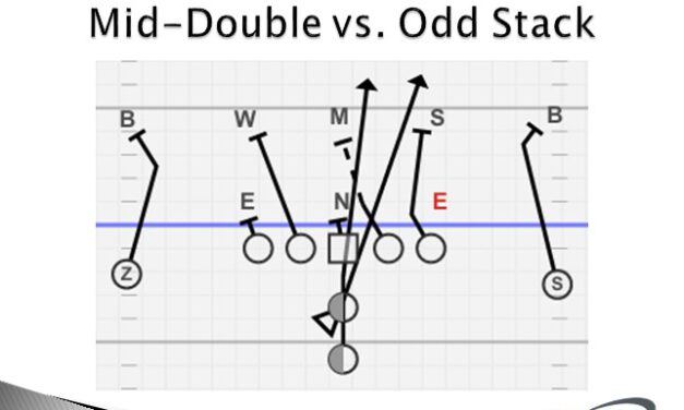 Midline Concepts from Short Pistol Alignments