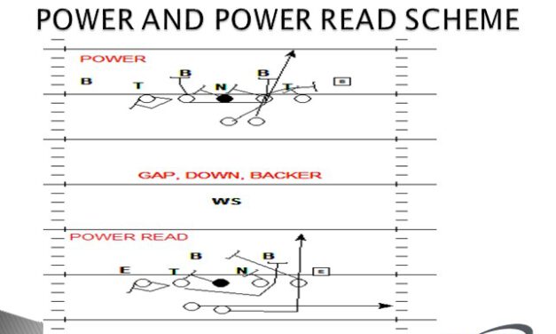 Creating 10 Play Package From NASCAR Tempo
