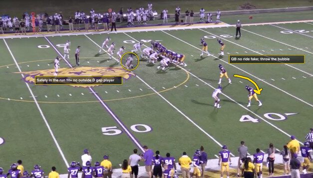 Heavy Personnel C/D Gap RPO Concepts