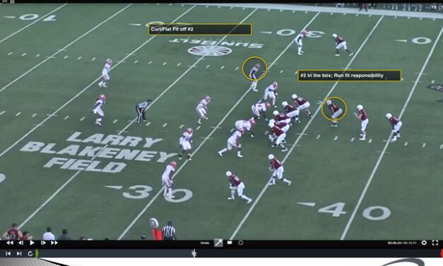 Simulated Pressure System – Case 2: Back End Coverage Structure and Responsibilities