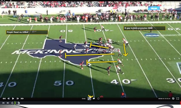 QB Generated Run/QB RPO Package – Case 1: Double Option Concepts and The Evolution of the Inverted Run Series