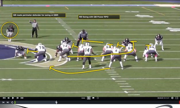 QB Generated Run/QB RPO Package – Case 3: QB Generated RPOs