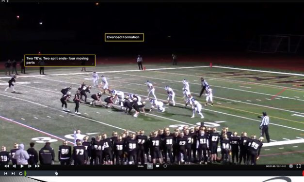 QB Generated Run/QB RPO Package – Case 4: Checked QB Runs from Overload Formations