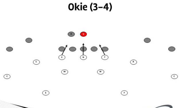 Whole Part Whole Method to Teaching Pressure Patterns