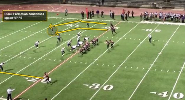 Simple 2-Man Tags to Diversify Your Passing Game