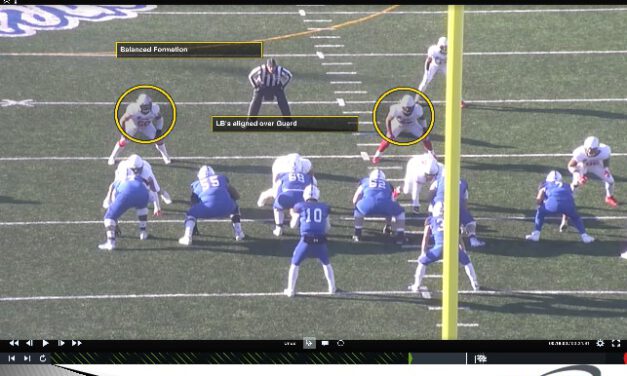 Defending Heavy Personnel Concepts From 3-4 Spacing – Case 1: Defending Concepts from Balanced 1 and 2 Back Formations
