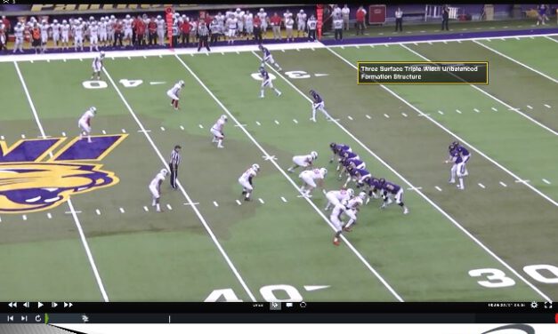 Defending Heavy Personnel Concepts From 3-4 Spacing – Case 2: Defending Concepts from Unbalanced 1 and 2 Back Formations