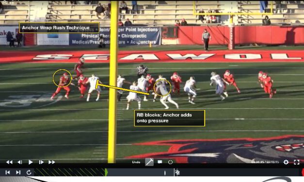 Phase Two: 4-2-5 – Case 3: Responsibilities and Techniques for Anchor vs. Pass