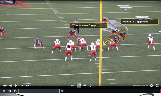 Phase Two: 4-2-5 – Case 2: Responsibilities and Techniques for Anchor vs. Run