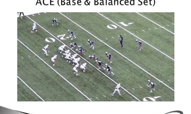 Flexbone Issue – Case 1: Keeping Concept Integrity by Varying Balanced, End Over and Trips Formation Structures