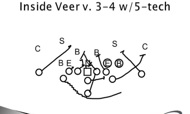 Flexbone Issue – Case 2: Troubleshooting Common Flex Bone Issues Against Odd Fronts