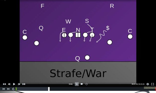 St. Thomas Pressure Package – Case 3: Best Practices In Matching Patterns/Coverages to Affect Run Game