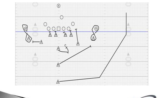 Double Teaming Punt Team Gunners