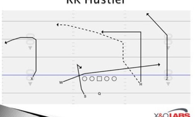 UNC’s Evolution of the Air Raid: Why the System Being Implemented at Chapel Hill is Breaking the Mold