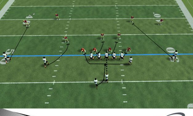 Four Fit Patterns in Defending Split Zone from Two-High Spacing