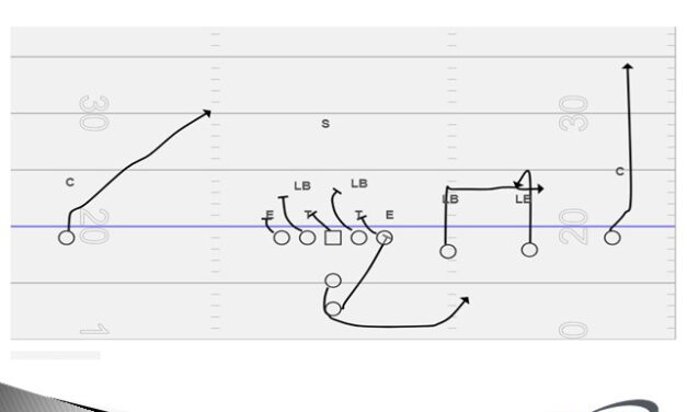 Rub Route RPOs to Combat Man Coverage