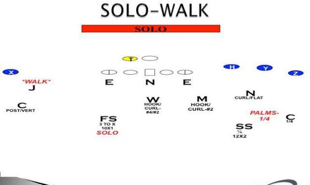 Bracketing the X in Trips Formations