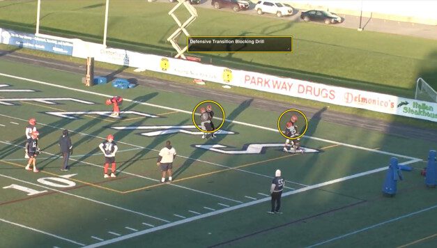 Implementing a Defensive Takeaway Mentality