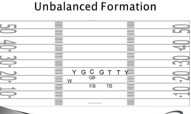 Shotgun Wing T Reverse Package