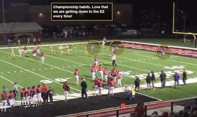 Developing a Mental Training Program