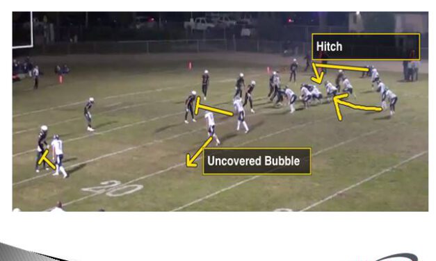 Pre-Snap Screen Rules Off Run Actions