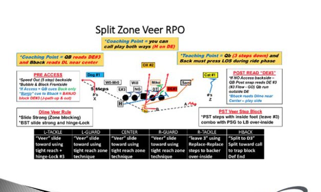 3 Step Plan for Adapting RPOs for High School Varsity Programs Down to 9th Graders