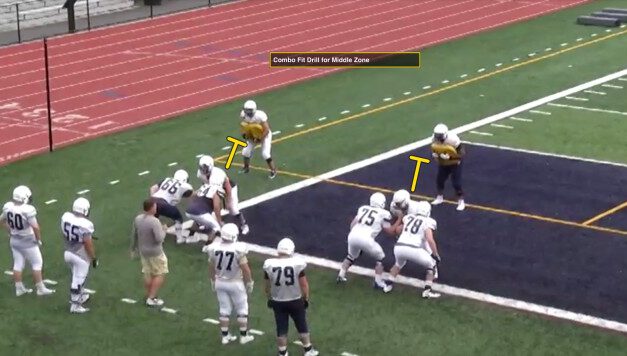 The Complete Middle Zone Concept Installation