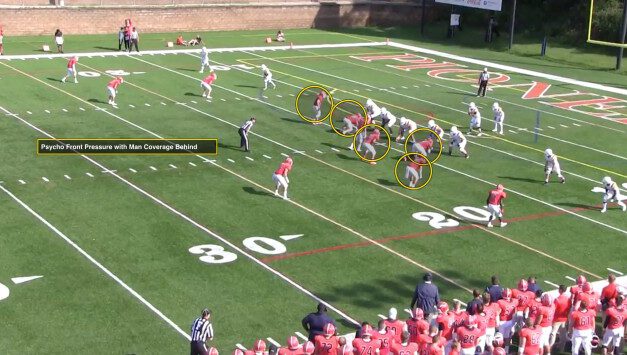 Complete Installation: The 9-Up Psycho Front