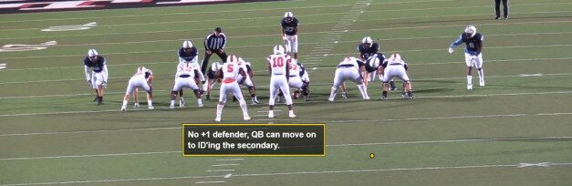 QB Off-Season Mental Development Part 2: Sprint and Deep Route Design