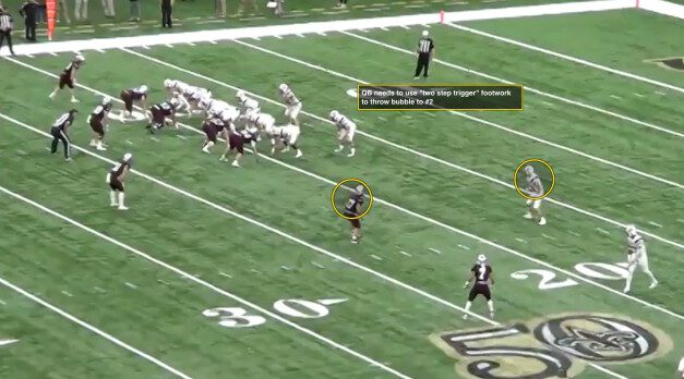 Integrating Relief Throw RPOs into the Flexbone System