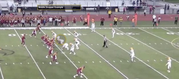 Pairing Cover 0 Pressures with Stick Coverage to Win 3rd Down