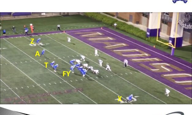 11/20 Personnel Unbalanced Gap Schemes