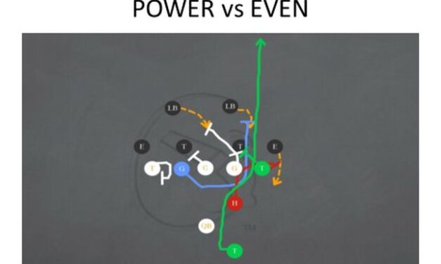 Gap Scheme Self-Scout: Troubleshooting the 7 Main Problem Areas