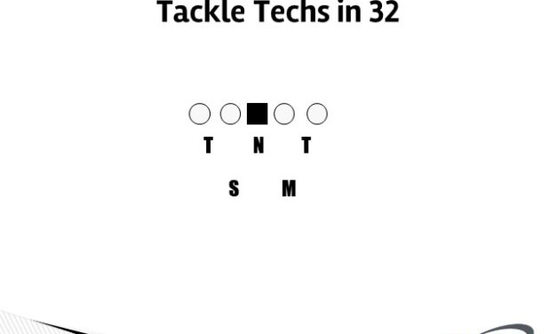 Drop 8 Coverage from “31” and “32” Box Structure
