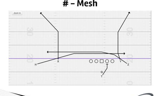 Adjusting Route Progressions in Air Raid Staples