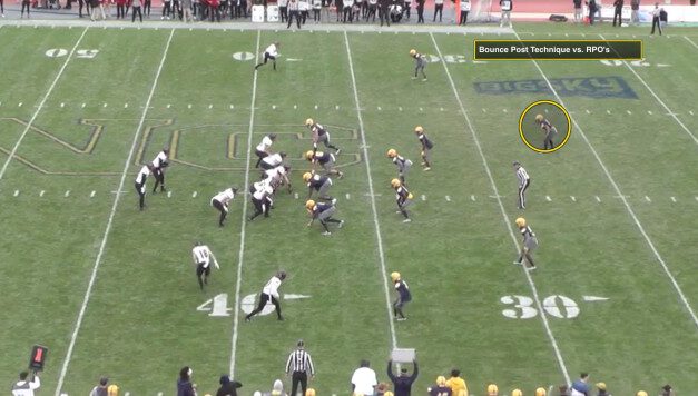 The Bounce Post Technique to Defend QB Run, RPOs, and Modern Offenses