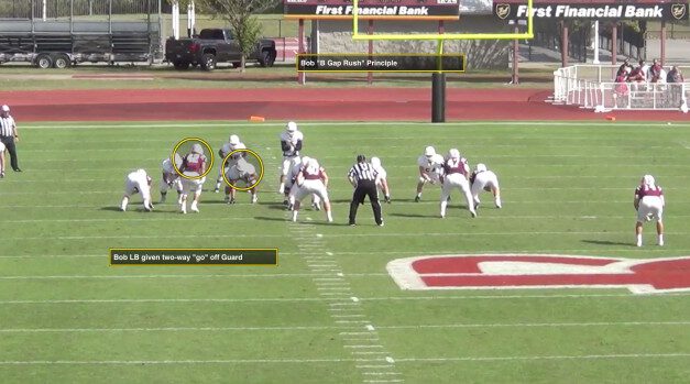 Varying Alignments and Techniques for the Hybrid OLB in Odd Fronts