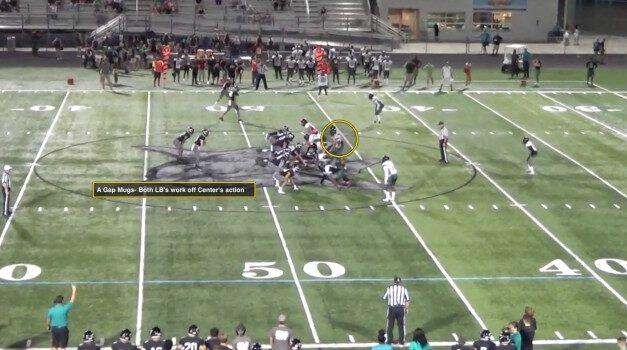 Six Pressures from the Mug Double A Gap Look