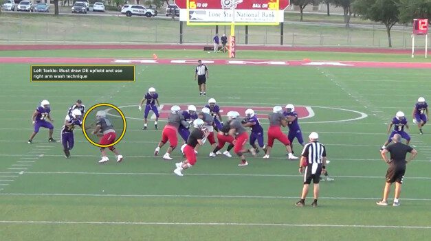 Altering Sprint Draw Blocking vs. Multiple Fronts