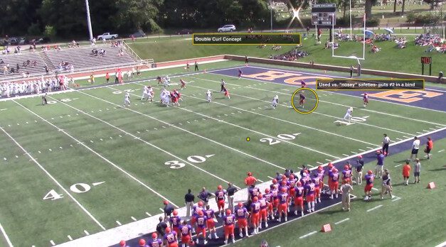 Inside Out Read Methodology for the Curl Concept