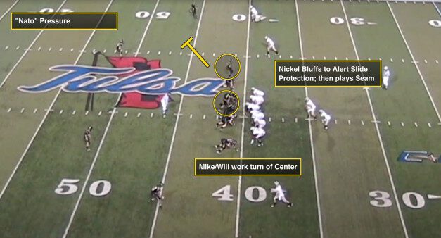 Multiple Pressure Concepts from Double A Gap Front