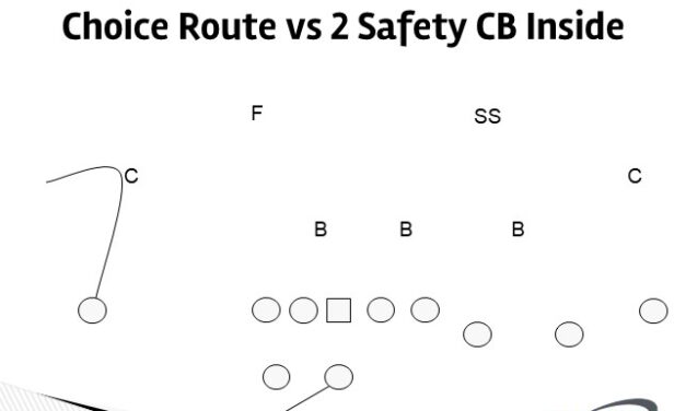 Installing the Choice Package in the Pass Game