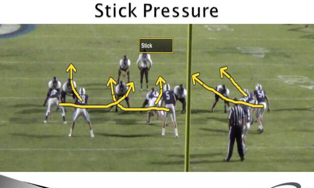 Disguising 3 Deep, Two Under Coverage Pressures from Odd Stack Looks