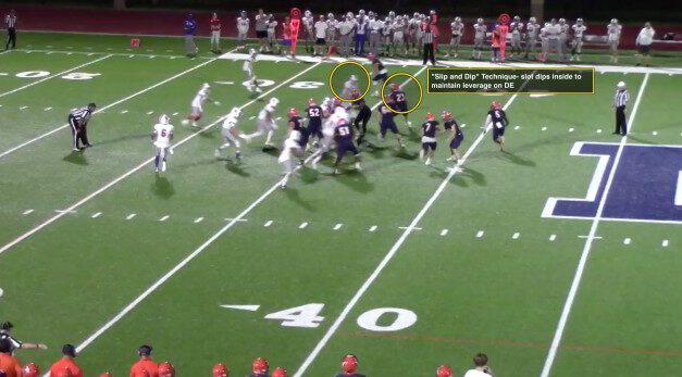 5 Essential Principles of Pin and Pull Run Concepts